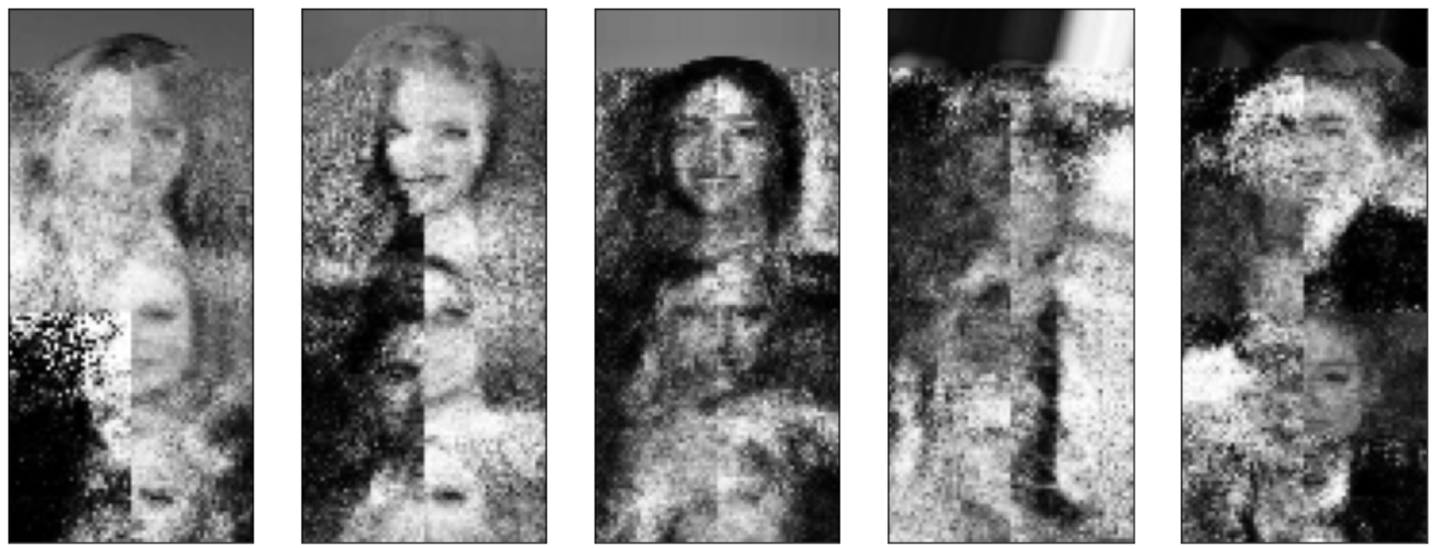 The initial results on CelebA dataset (trial 2)